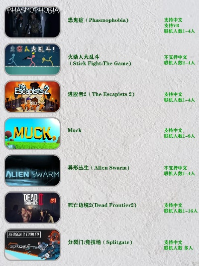 三人同乐必玩哪些单机游戏_精选TOP10榜单