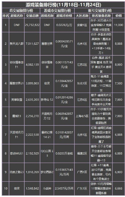 一统江湖游戏币交易指南,买卖技巧与风险规避
