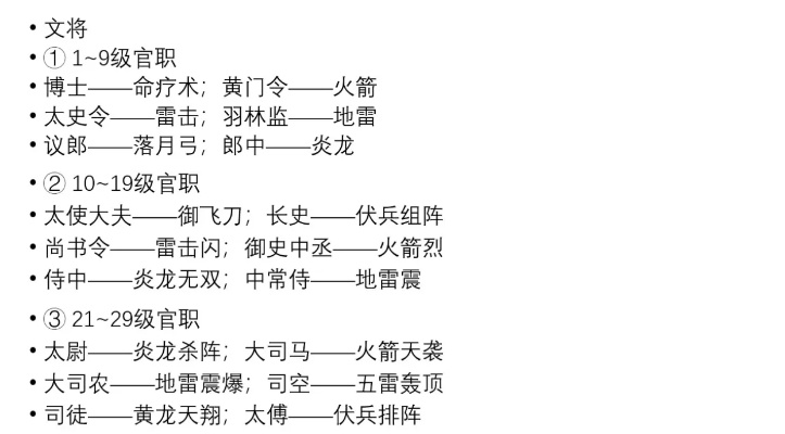 三国群英传3秘籍怎么输入,秘籍大全与实战技巧解析