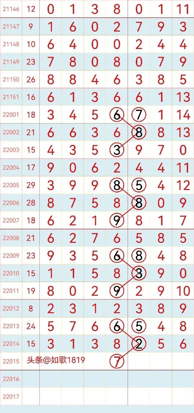 新加坡toto彩开奖记录-Toto开奖记录深度解析