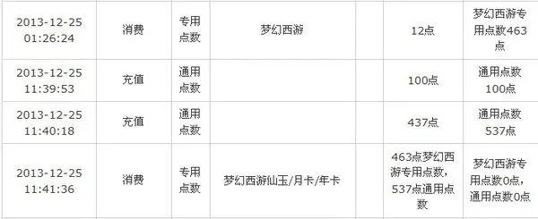 梦幻点卡余额查询-梦幻点卡余额查询指南