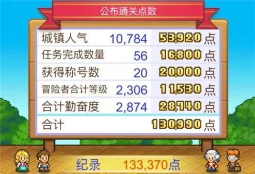 冒险村物语通关点数结算规则介绍-冒险村点数结算规则