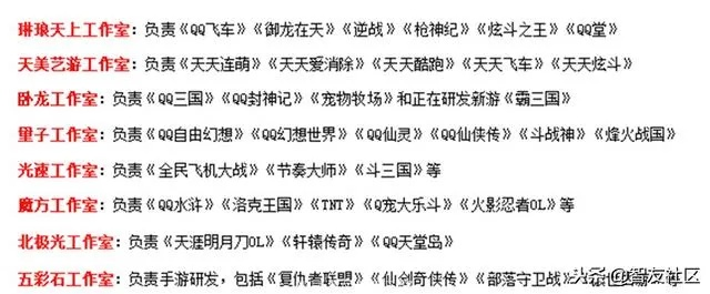 腾讯4大游戏工作室排名