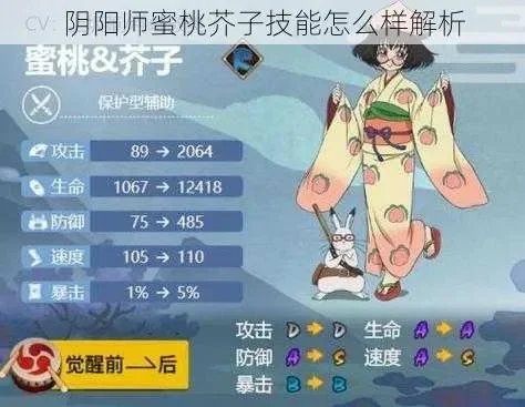 阴阳师蜜桃芥子-蜜桃芥子攻略指南