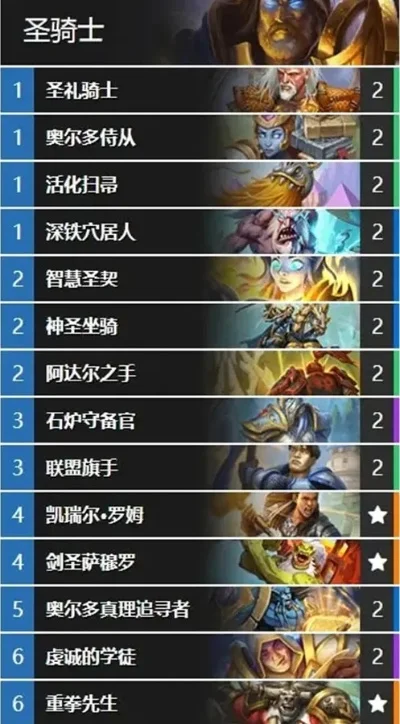 炉石传说经典圣骑士卡组分享-经典圣骑卡组分享