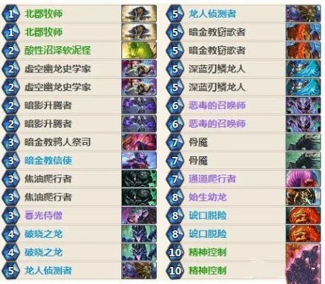 炉石传说恶毒龙牧卡组-恶毒龙牧卡组解析