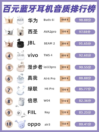 游戏耳机品牌排行榜有线