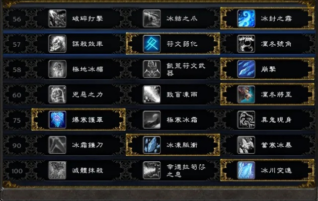 死亡骑士PVP天赋加点：冰与血的战场生存手册