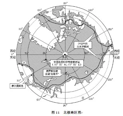 迷你世界北极坐标-迷你世界北极坐标指南