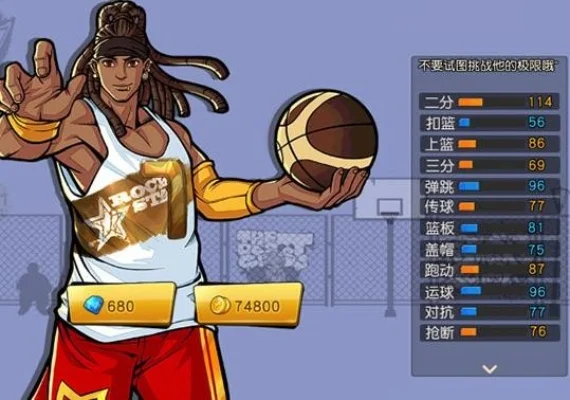 潮人篮球小前锋SF技能选择推荐-潮人篮球SF技能选择推荐