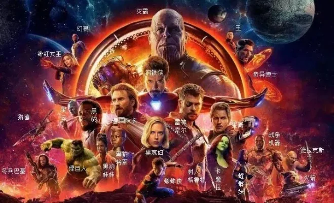 复仇者联盟有谁-复仇者联盟成员名单