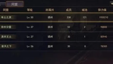 率土之滨如何快速升级-率土之滨快速升级攻略