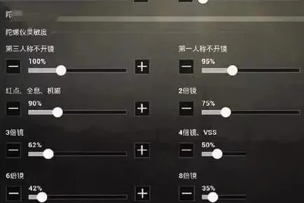绝地求生灵敏度怎么调-绝地求生灵敏度调整指南