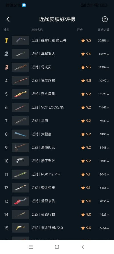 武器合成类游戏排行榜前十