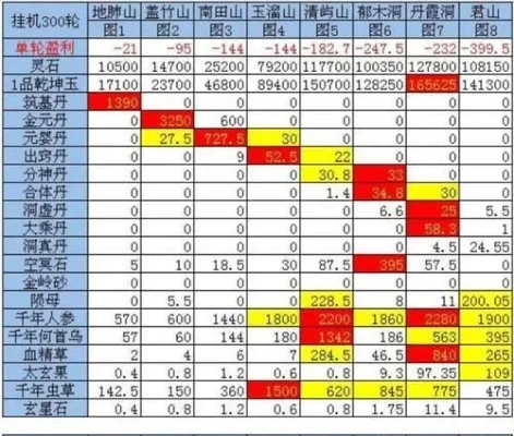 想不想修真怎么偷图-修真界偷图速成法