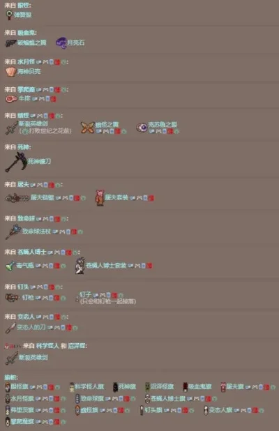 泰拉瑞亚日食掉落物品-泰拉瑞亚日食掉落解析