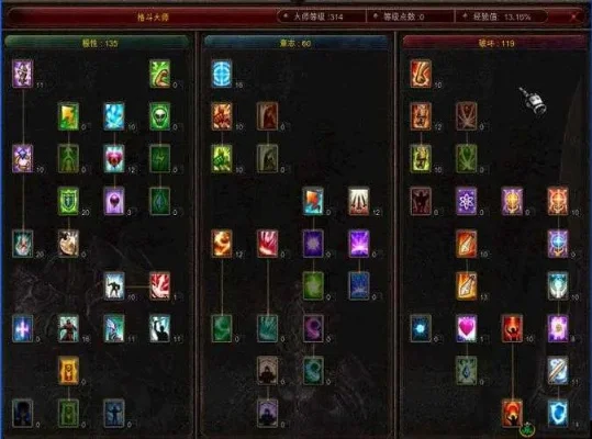 奇迹mu战士加点方案-奇迹MU战士加点方案解析