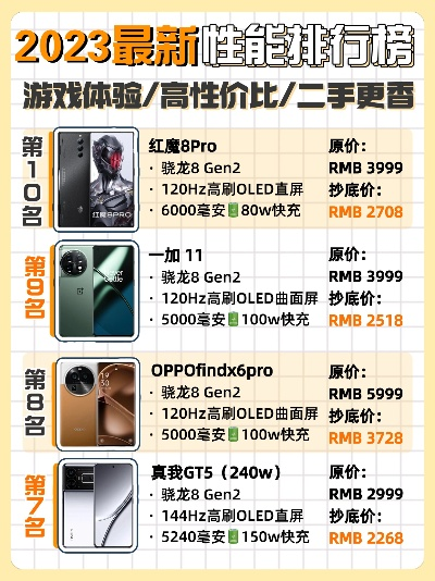 游戏手机性能价格排行榜