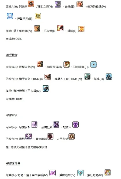 冒险岛五转技能-冒险岛五转技能详解