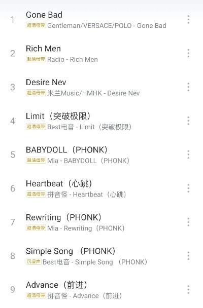 游戏欢乐BGM排行榜