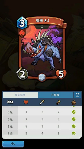 卡片怪兽平民卡组连胜上1 推荐合成蓝龙-合成蓝龙助平民连胜