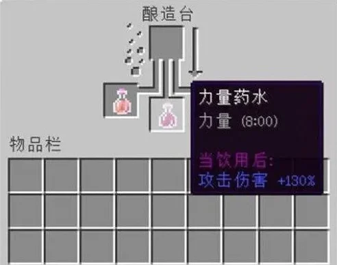 我的世界力量药水怎么炼制-我的世界力量药水炼制方法