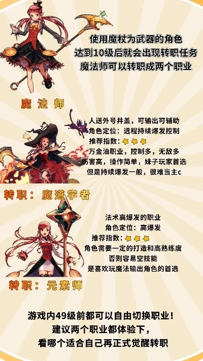 镇魔曲手游最强职业推荐