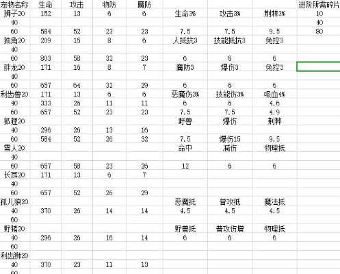 异侠传专精经验表：新手快速上手指南