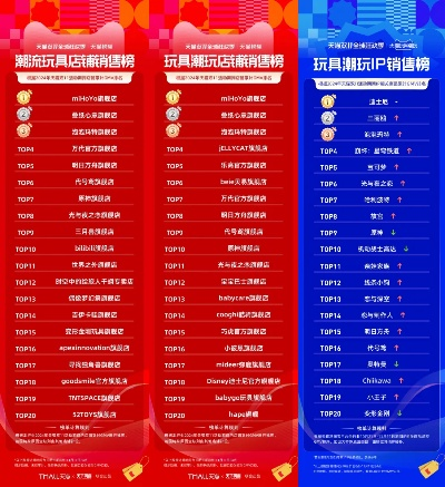 游戏设备商场排名前十