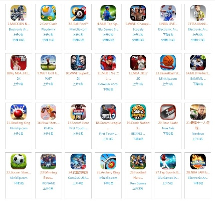 苹果市场单机游戏排行榜