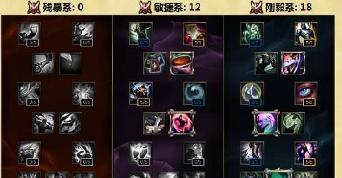 木木天赋加点图s6最新