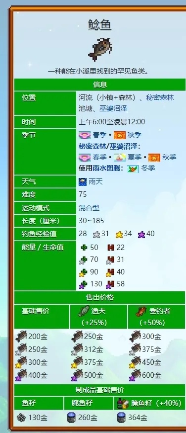 星露谷物语烟熏鲢鱼