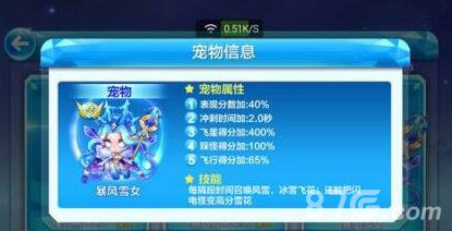 天天酷跑暴风雪女值不值得换：全面解析与入手指南