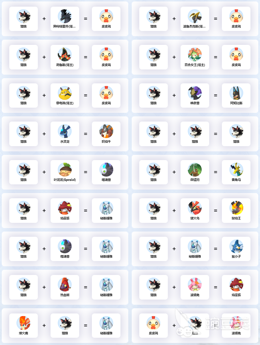 幻兽帕鲁猎狼配种方法-幻兽帕鲁猎狼怎么配种