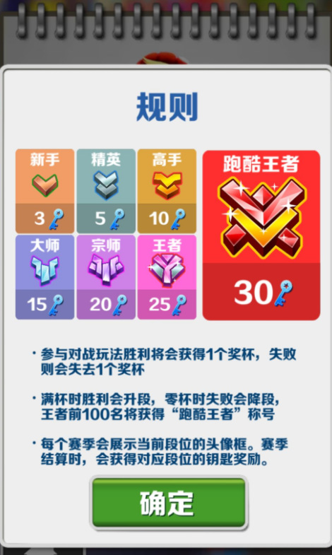 地铁跑酷多人对战玩法全解析