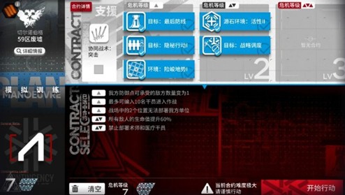 明日方舟新59区废墟通关秘籍：深度解析合约限制与最优干员配置