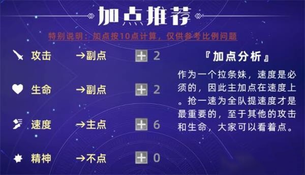 斗罗大陆魂师对决阿银和白沉香哪个好