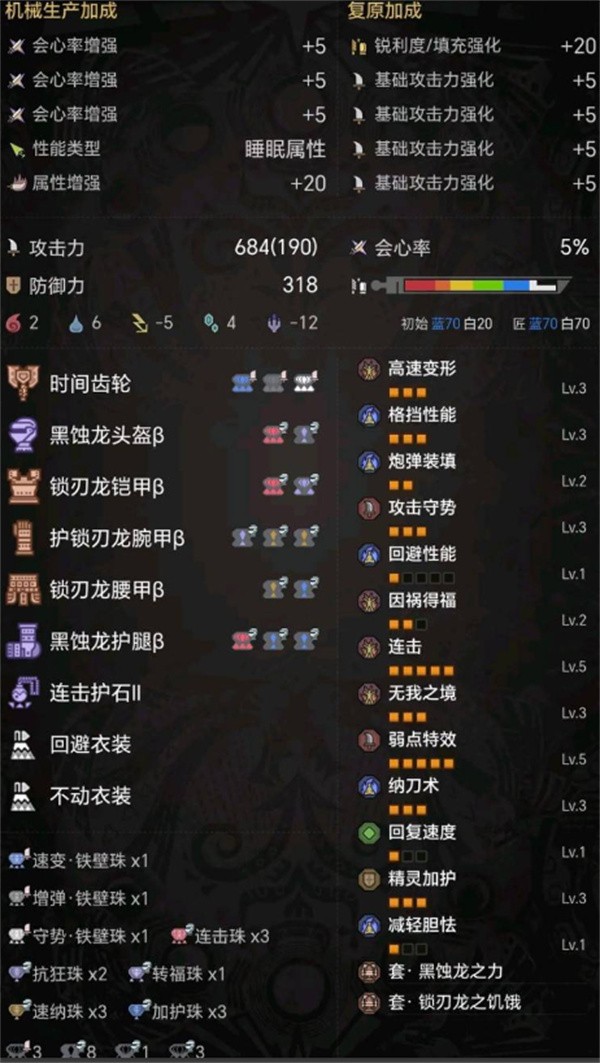 怪物猎人荒野盾斧毕业配装推荐指南