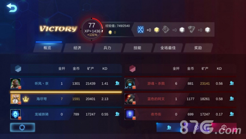 战争艺术赤潮神族竞技场：转化与献祭技巧全解析