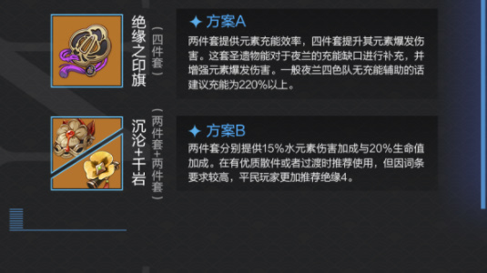 原神夜兰培养全攻略：角色分析、圣遗物、武器及阵容搭配