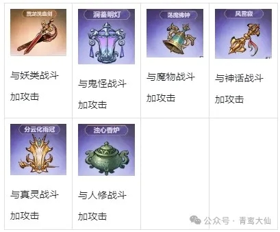 主宰世界通天塔爬塔攻略：战力够强也卡关？试试这几招“怪招”