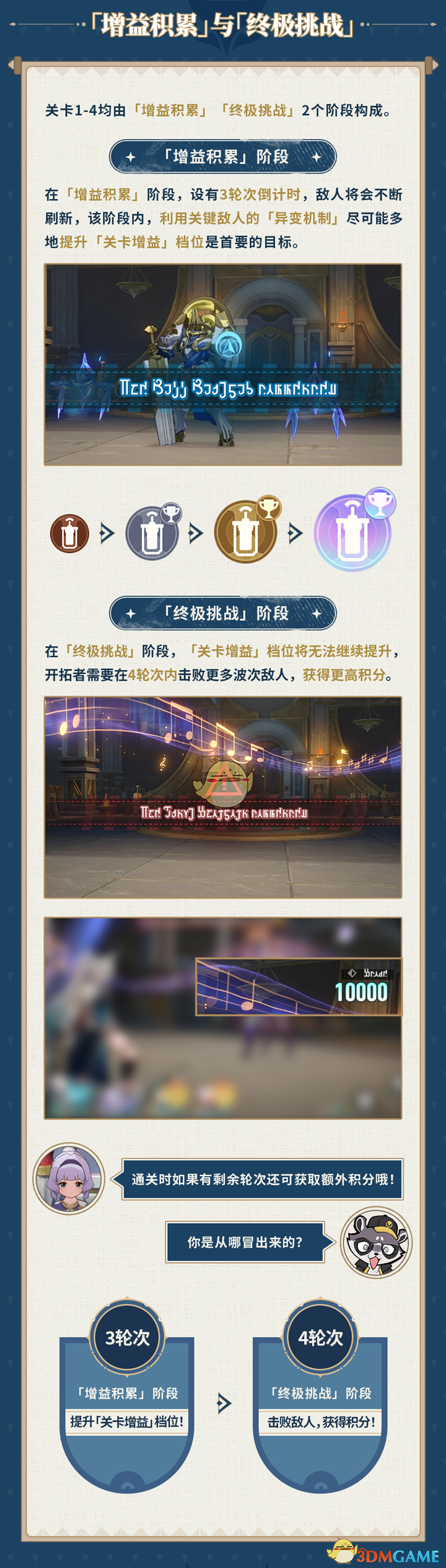 崩坏星穹铁道晨昏卷隐活动全攻略：玩法详解与技巧