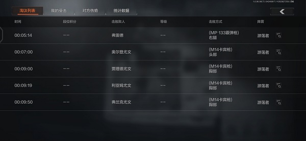 暗区突围男团打法的核心技巧