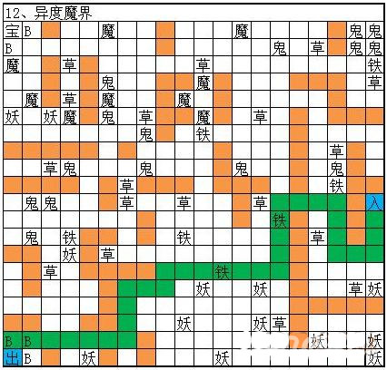 想不想修真异度魔界的挑战与攻略