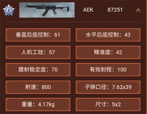 暗区突围武器选择指南：前十名推荐