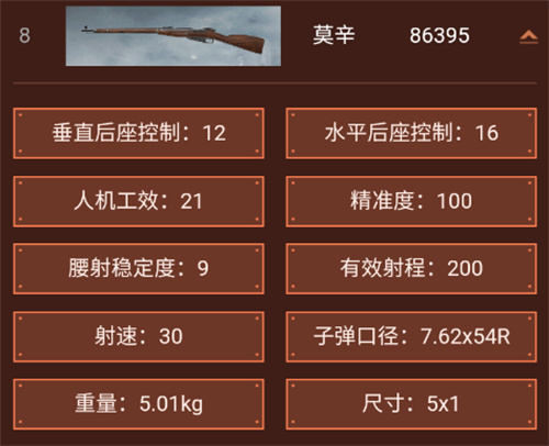 暗区突围武器选择指南：前十名推荐