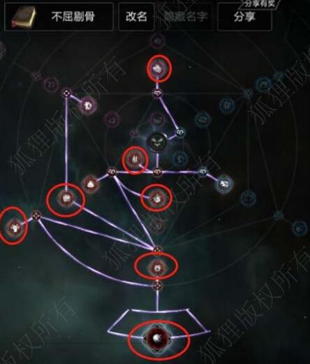 拉结尔纯净版磐石剔骨套玩法全解析：核心普攻输出与搭配技巧详解