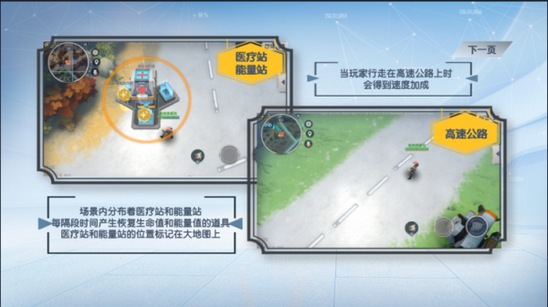 孤岛先锋场景深度解析：掌握核心玩法，告别迷雾