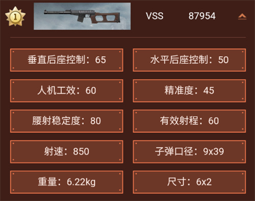 暗区突围武器选择指南：前十名推荐