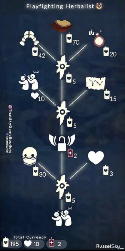 光遇国际服10.28复刻先祖兑换图全解析